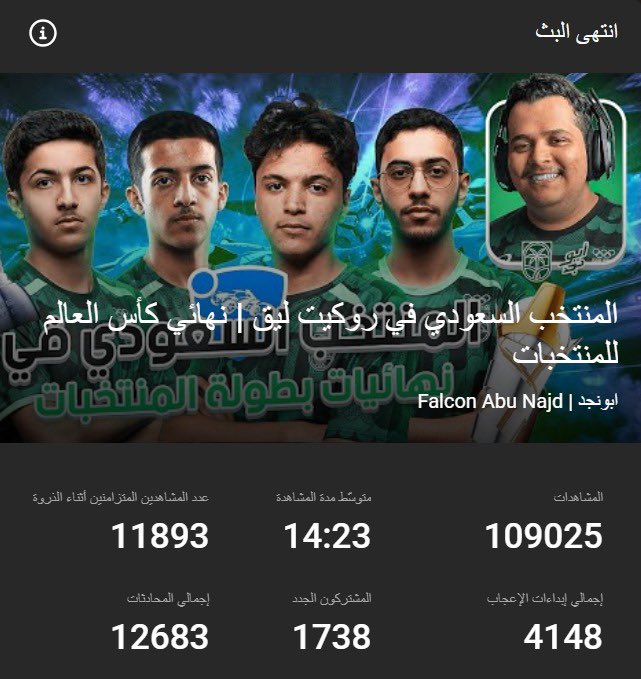 Falcon Abu Najd | ابو نجد tweet media