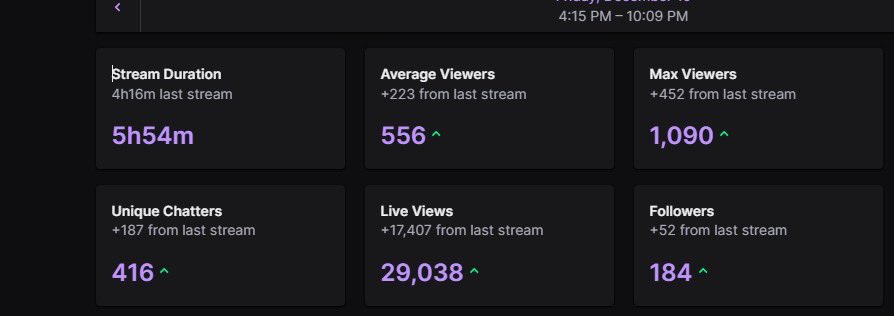 Falcon Abu Najd | ابو نجد tweet media