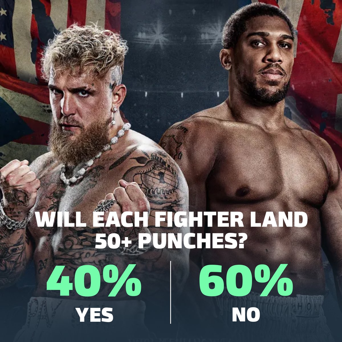 Jake Paul vs Anthony Joshua 🥊
Will each fighter land 50+ punches? 👊

Market chance: 40% YES
Make your call 👉 duel.bz/50Punches

#PaulvsJoshua