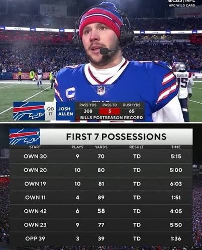 IAmTheNizz's tweet image. Against your team by the way