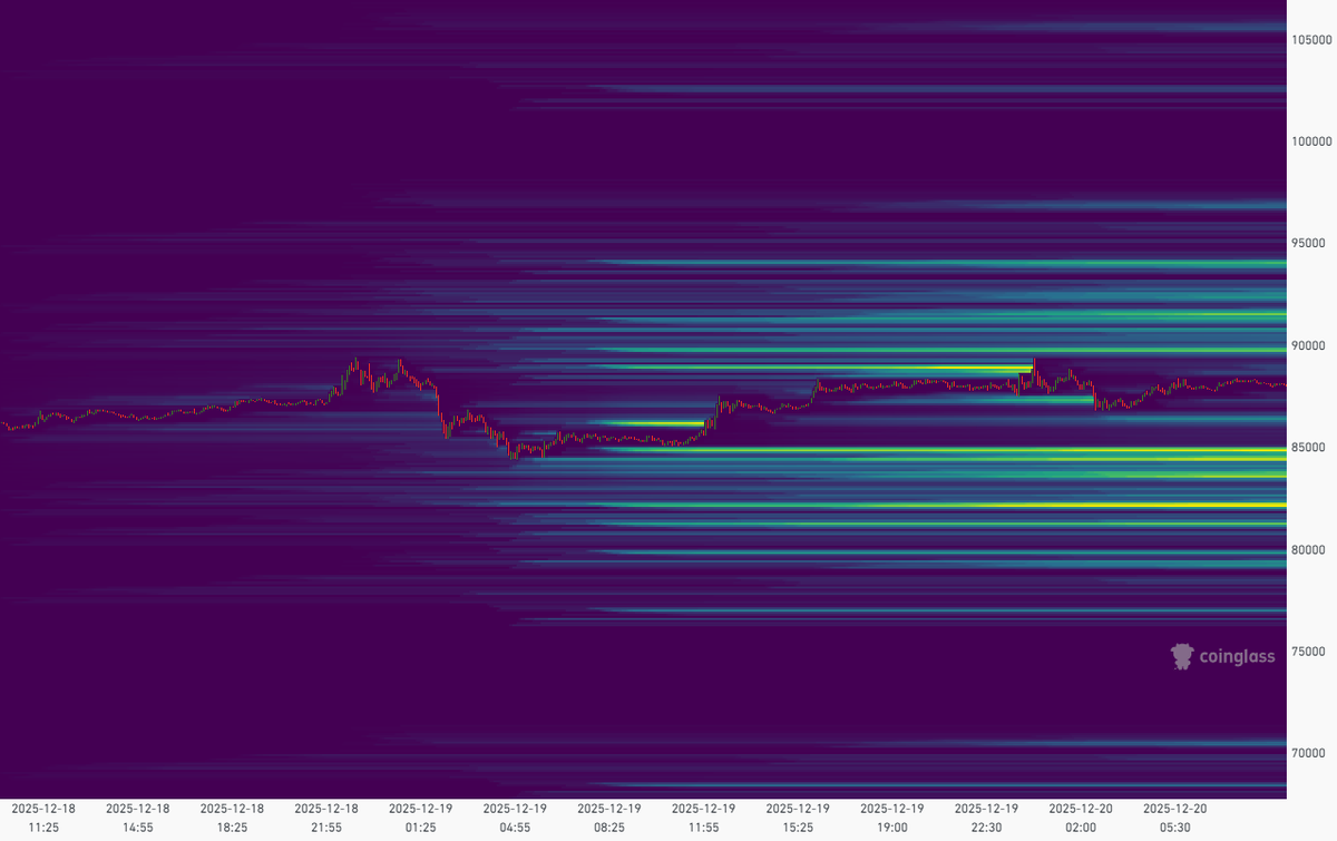 BTCOTC 장외거래[텔그𝒎𝒌𝒔𝒌𝒐𝒓]테더현금화.xzt