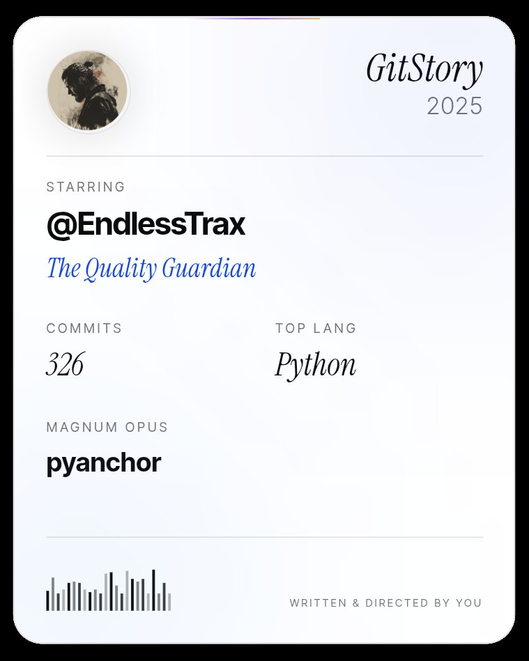 Ricky White tweet media