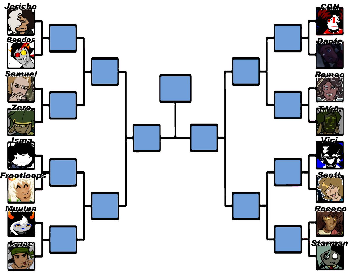 I was gonna post this tomorrow but I realized I'm not gonna have time. Anyways. ISMA OC TOURNAMENT STARTS NOW!!! VOTE!!!!!! (pls)