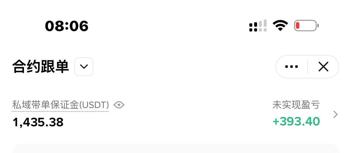 比特肥 || Bitfatty (🍀,🍀) tweet media