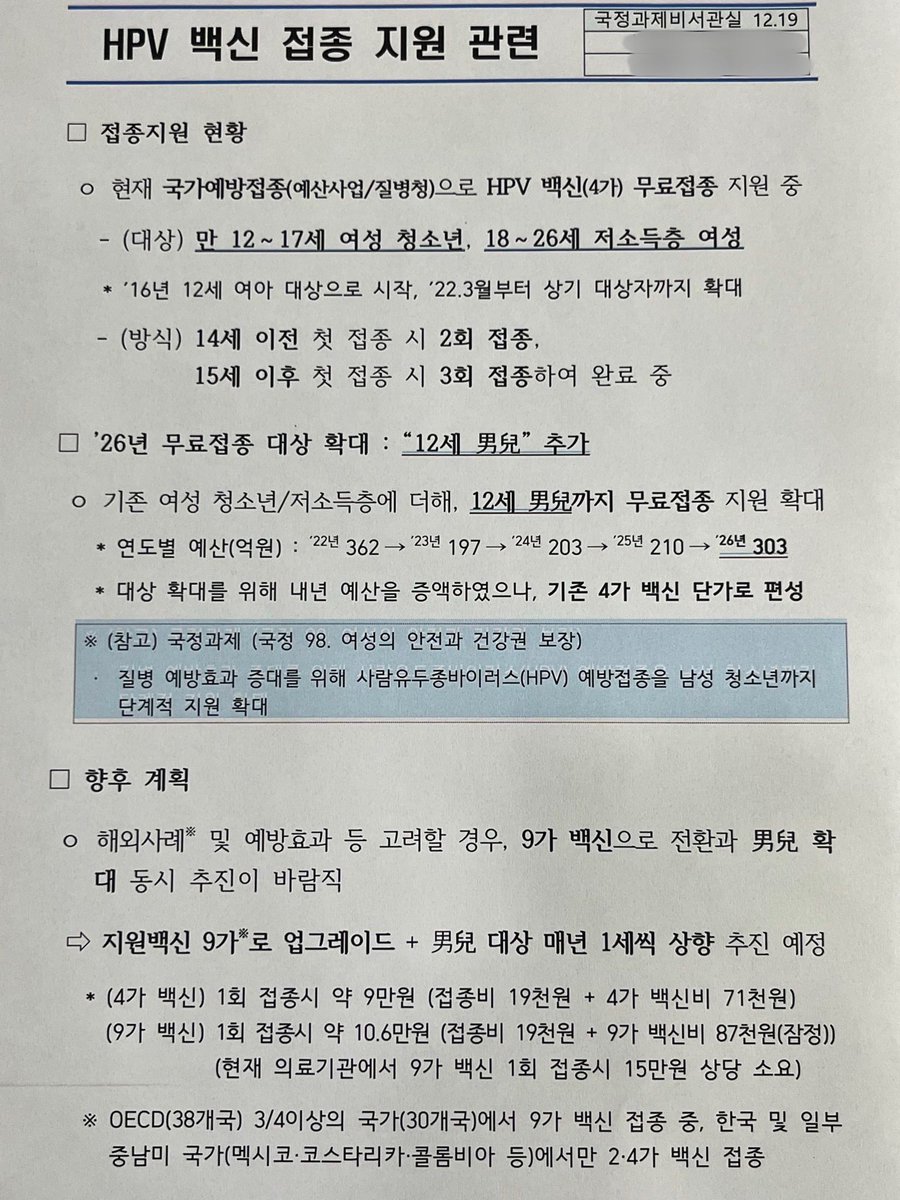 어제 업무보고 과정에서 ‘HPV백신 접종 지원’ 관련해 잘못 전달된 정보가 있어 국민께 재차 보고 드립니다.

현재 HPV 백신 무료 접종 지원 대상은 ‘만 12~17세 여성 청소년’과 ‘만 18~26세 저소득층 여성’이며, 2026년부터는 12세 남성 청소년까지 지원을 확대할 계획입니다. 

국민의 건강한 삶을