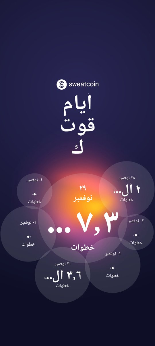 @sweetcoin
تعرف على هذا التطبيق المجاني - It Pays to Walk 🚶
swcapp.com/i/kingaseel1996