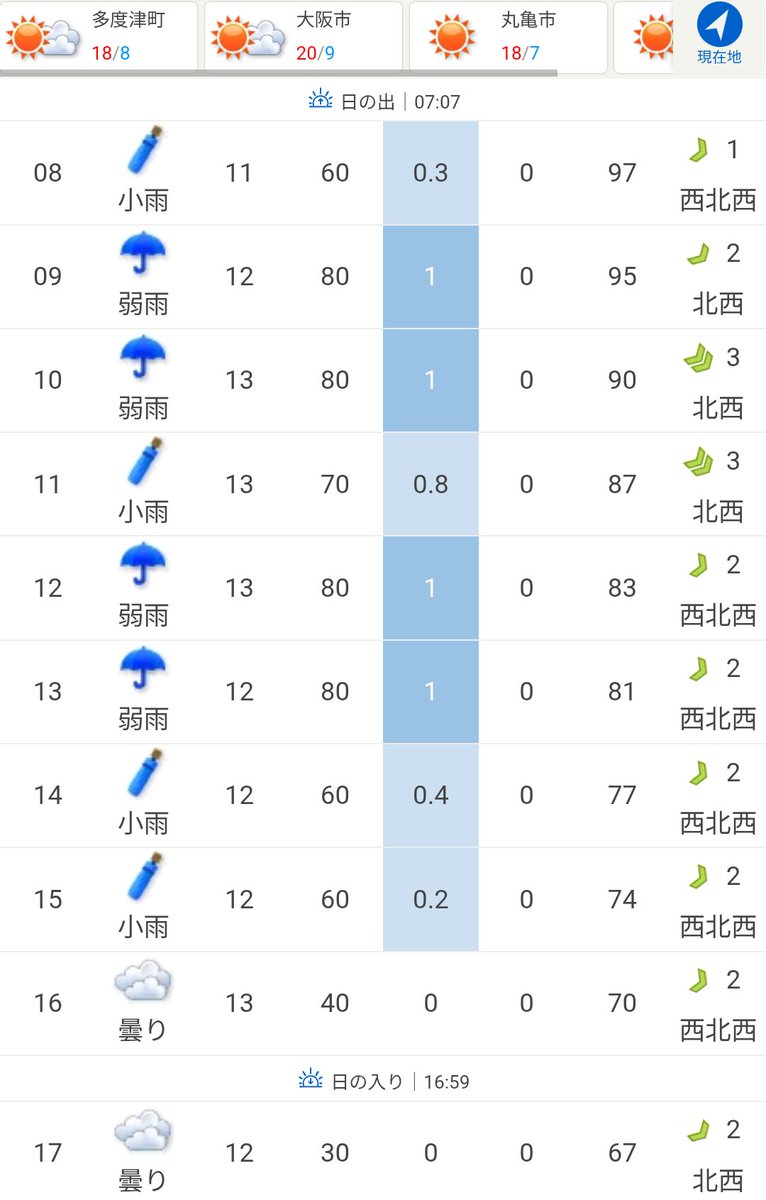 かずまる024 (@kaz_maruru024) / Posts / X