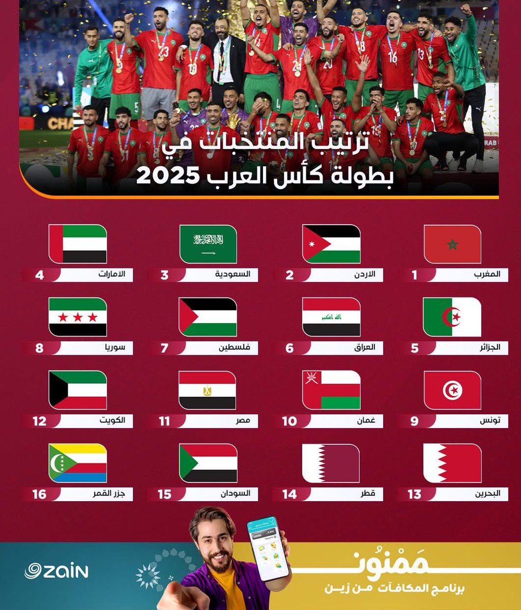 كورة سوريا tweet media
