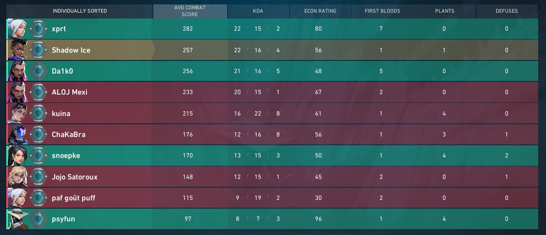 Ice(dowW) - Thomas tweet media