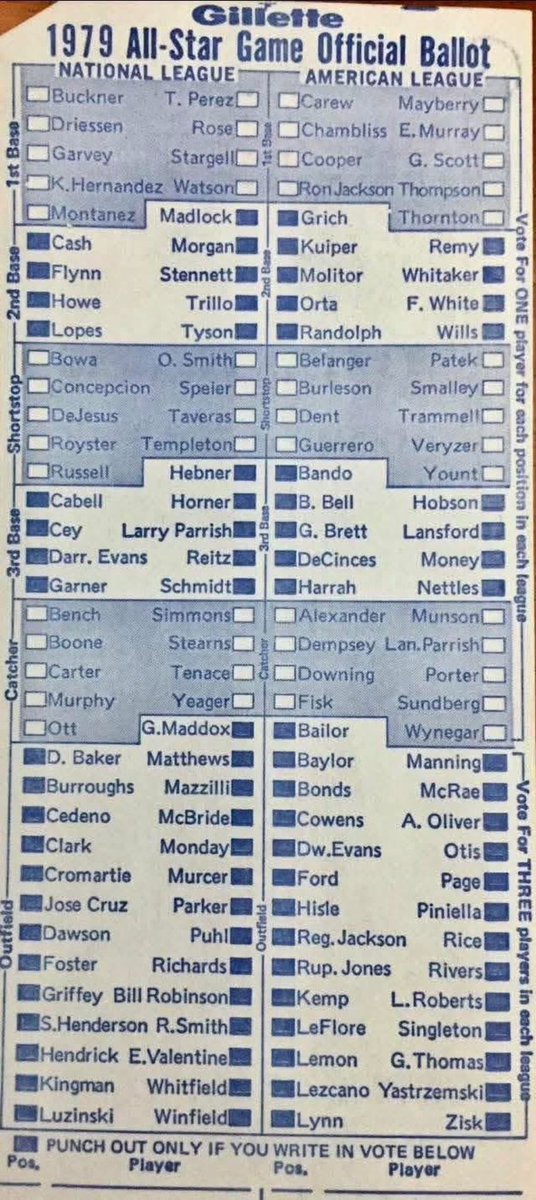1979 MLB All Star Game Ballot 

Multiple levels of awesome