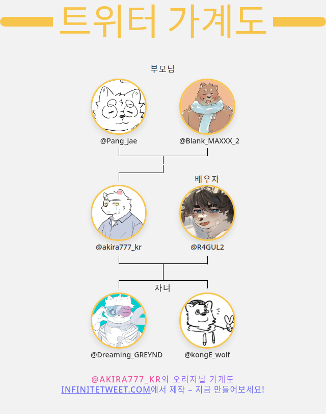 👨‍👩‍👧‍👦 내 트위터 가족:
👫 부모님: <a href="/Pang_jae/">팡팡팡재</a> <a href="/Blank_MAXXX_2/">블맥(Blank_MAXXX)</a>
👰 배우자: <a href="/R4GUL2/">라굴</a>
👶 자녀: <a href="/Dreaming_GREYND/">GREYD🔜FURSTCLASS</a> <a href="/kongE_wolf/">김콩</a>

➡️ infinitetweet.me/family-tree?la…