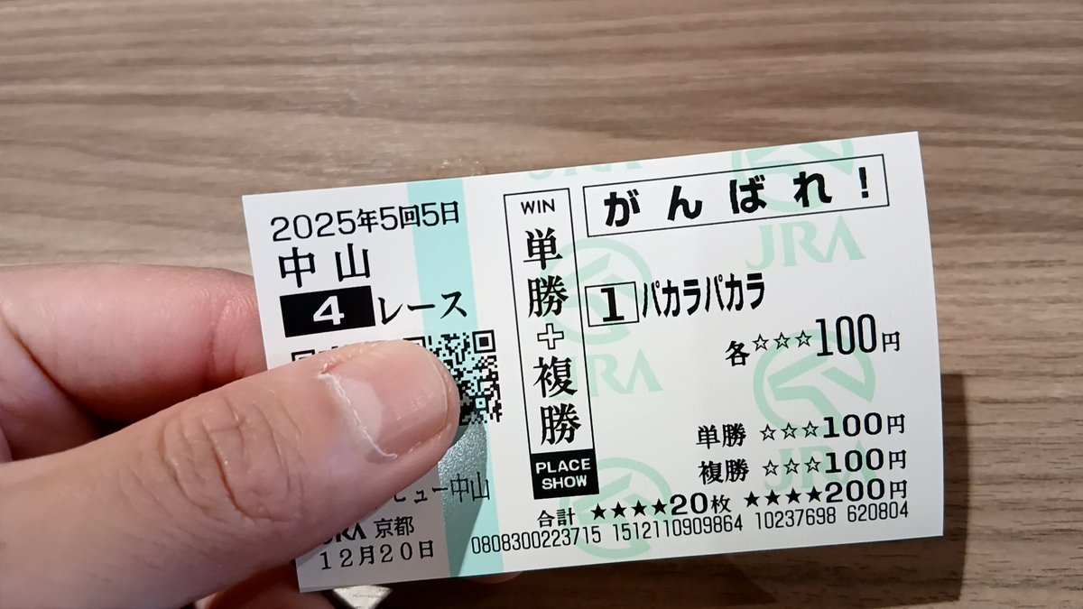 応援馬券(ハズレ、もしくは期限切れ) 応援馬券(ハズレ、もしくは期限切れ)
