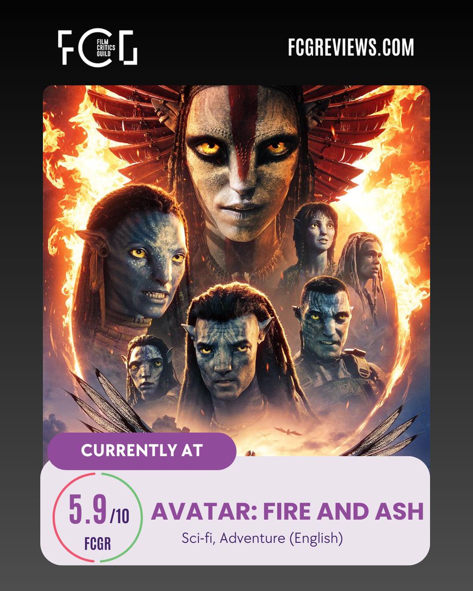 Film Critics Guild tweet media