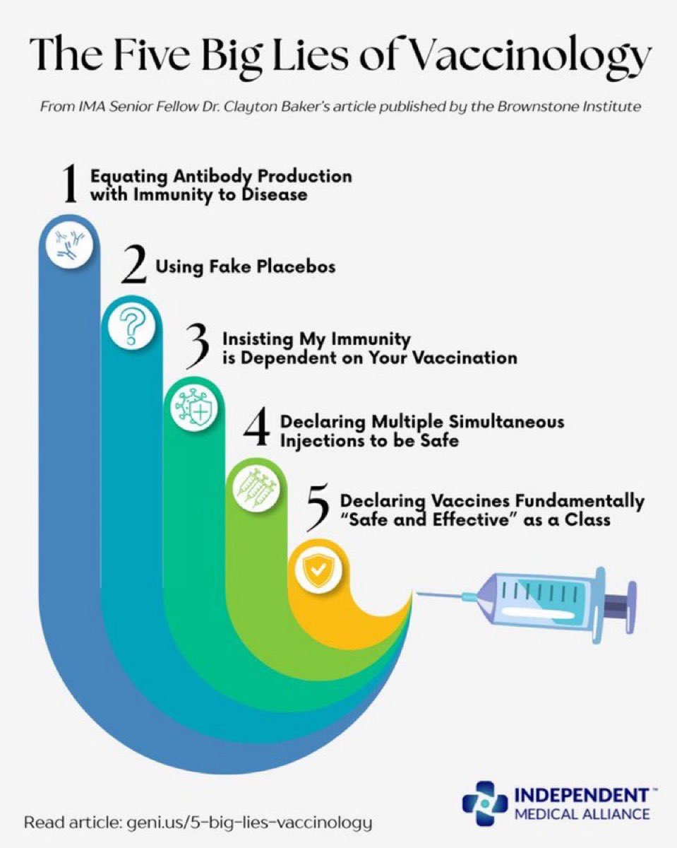 Les cinq grands mensonges de la vaccinologie

D’après un article du Dr Clayton Baker, Senior Fellow de l’IMA, publié par le Brownstone Institute.

1. Assimiler la production d’anticorps à l’immunité contre la maladie

2. Utiliser de faux placebos

3. Affirmer que mon immunité