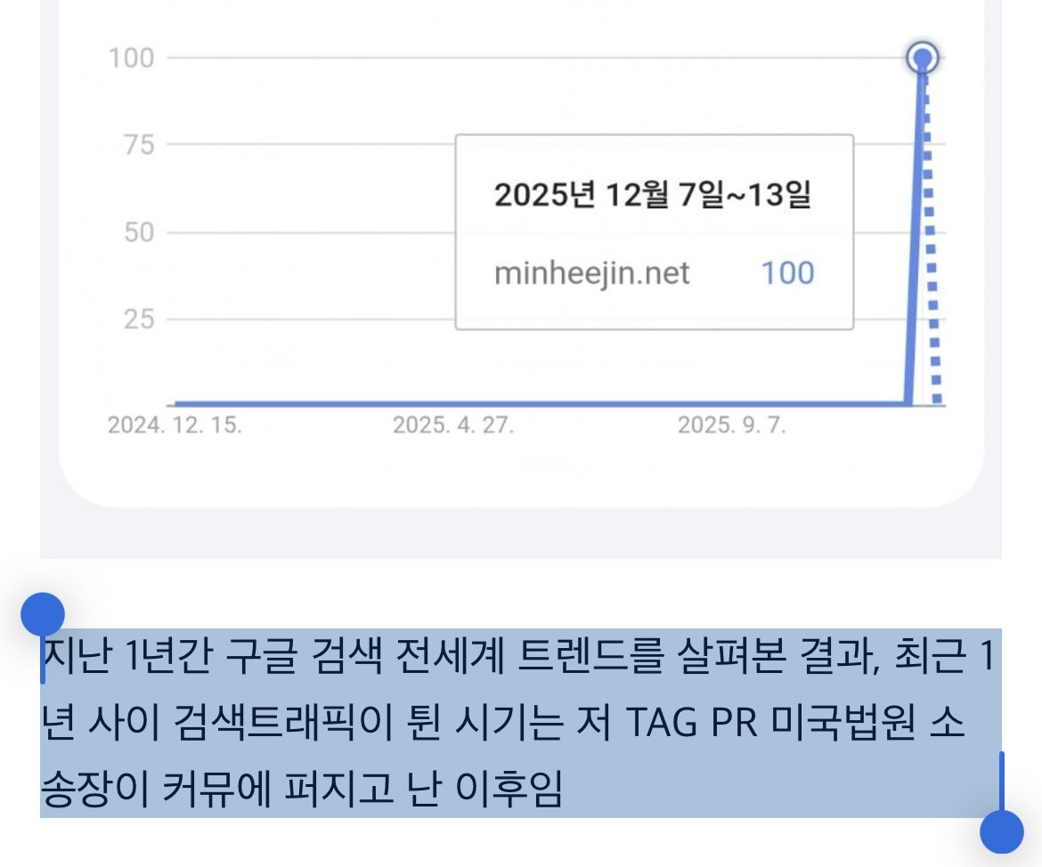 これご自身でも検索可能ですが私にこういう返信を送るということは確認