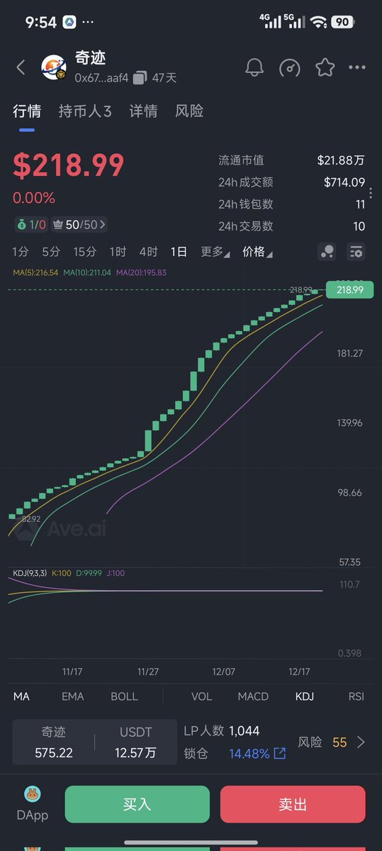 听完奇迹人生的夜聊“狠话”，我立刻清仓了所有的土狗，转头全身心拥抱了“奇迹人生”，因为他们社区正心正念，有“奇迹”3800倍的强大基因，有一群不屈不挠的线上和线下的地推团队，有强大的散户共识，“奇迹人生”必成!
奇迹人生母币合约0xf8ef81718c140ca6577f5a57e373c68c91ceeb76