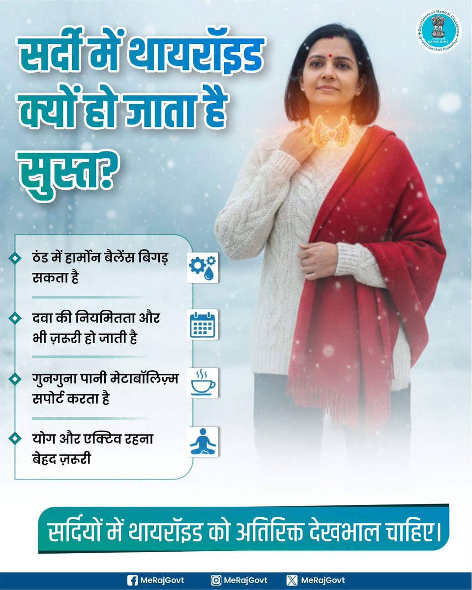 MeRajGovt's tweet image. सर्दियों में थायरॉइड अधिक संवेदनशील हो सकता है। समय पर जांच, नियमित दवा और सक्रिय जीवनशैली अपनाकर हार्मोन संतुलन बनाए रखना बेहद ज़रूरी है। छोटी-सी लापरवाही लंबे समय की समस्या बन सकती है।

#ThyroidCare #WinterHealth #HormoneBalance #HealthyLiving #HealthAwareness #निरामय_राजस्थान