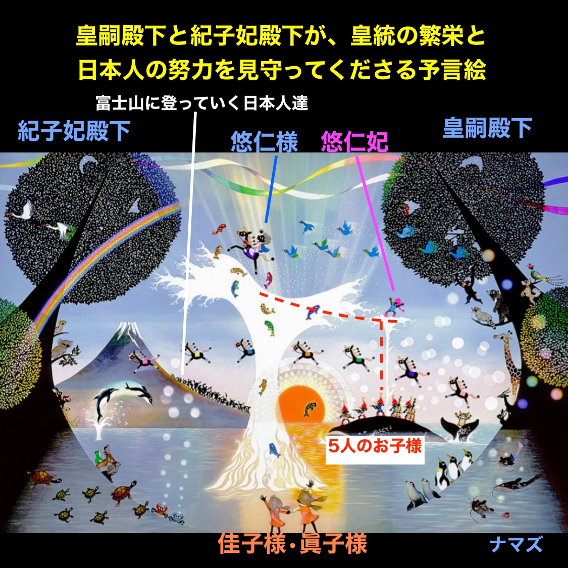 z0cMDGJwDV82358's tweet photo. 藤城清治「夢生まれる」
悠仁親王殿下のご誕生を記念して2006年に制作。
祈りの絵でもあり、予言でもある。 https://t.co/xPjzkw4w6I