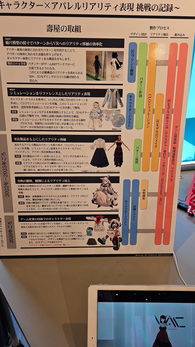 Mustatiikeri208's tweet photo. 今日のメタとらハイライト
アストネス様とコトブキヤ様にお礼を言いに行くことが出来て良かったです！
#メタとら
#コトブキヤ
#アストネス https://t.co/73RRsZhxDv