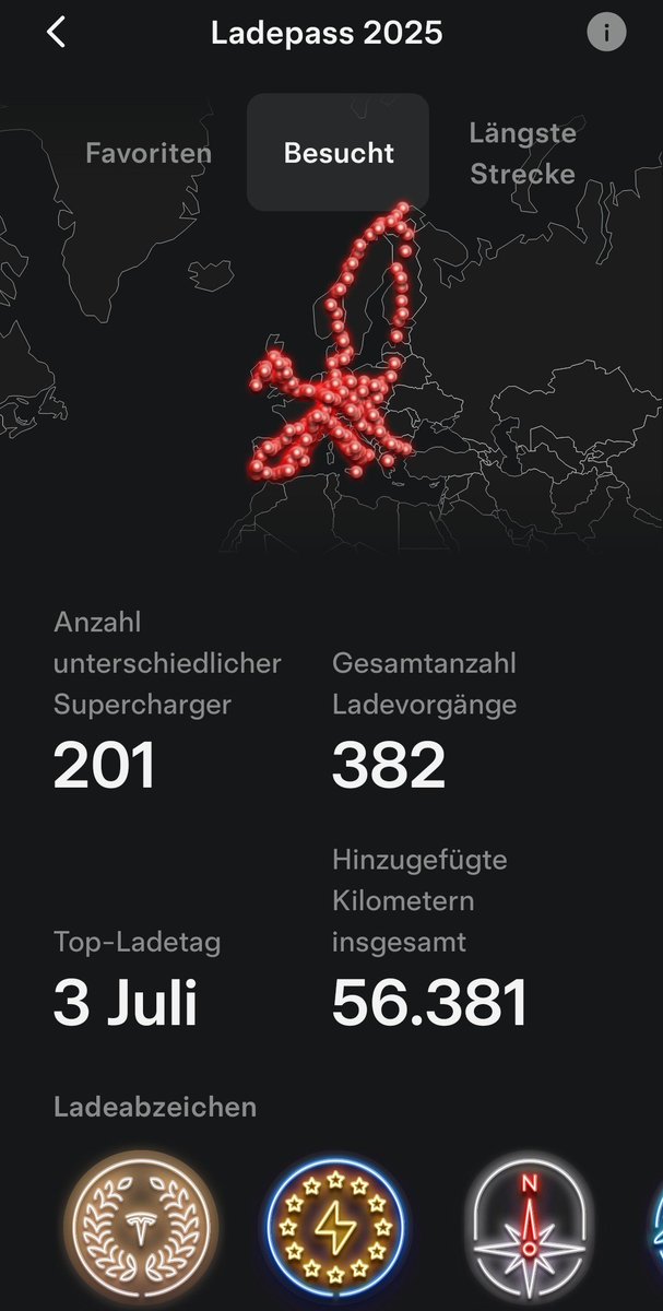 TeslaPierre's tweet image. Tesla 🚗 für 0 € bekommen?

Ladeabzeichen „Grüner Fahrer“

Ein geschenkter Verbrenner ist sehr teuer: Durch Tanken und Wartung hätte er über 10.000 € gekostet. Ein Kaufpreis wäre zusätzlich verlorenes Geld.

Ein gebrauchter Tesla für 15.000 € (inkl. Strom) wäre nach 1,5 Jahren…