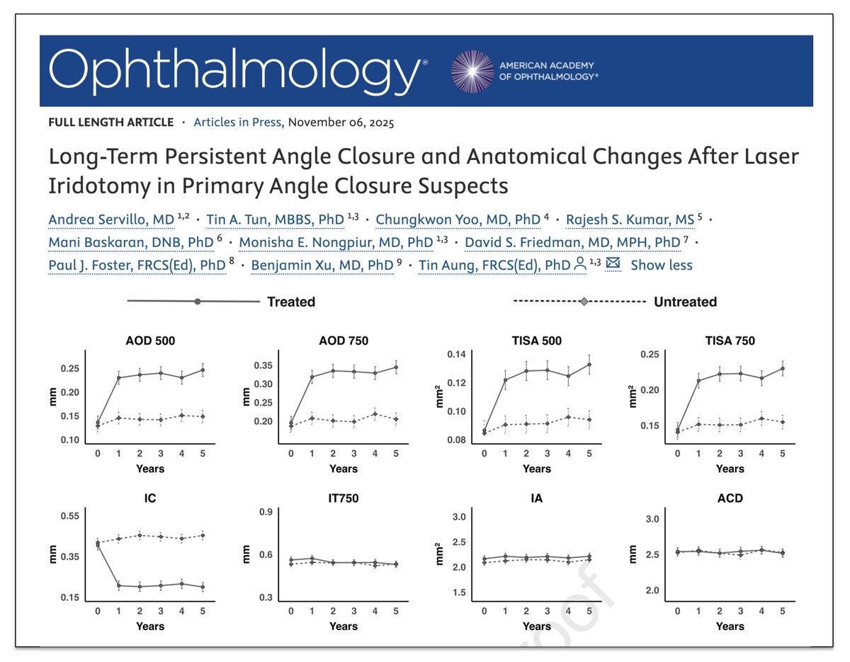 Benjamin Xu, MD, PhD tweet media