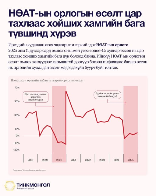 Саруулхан tweet media