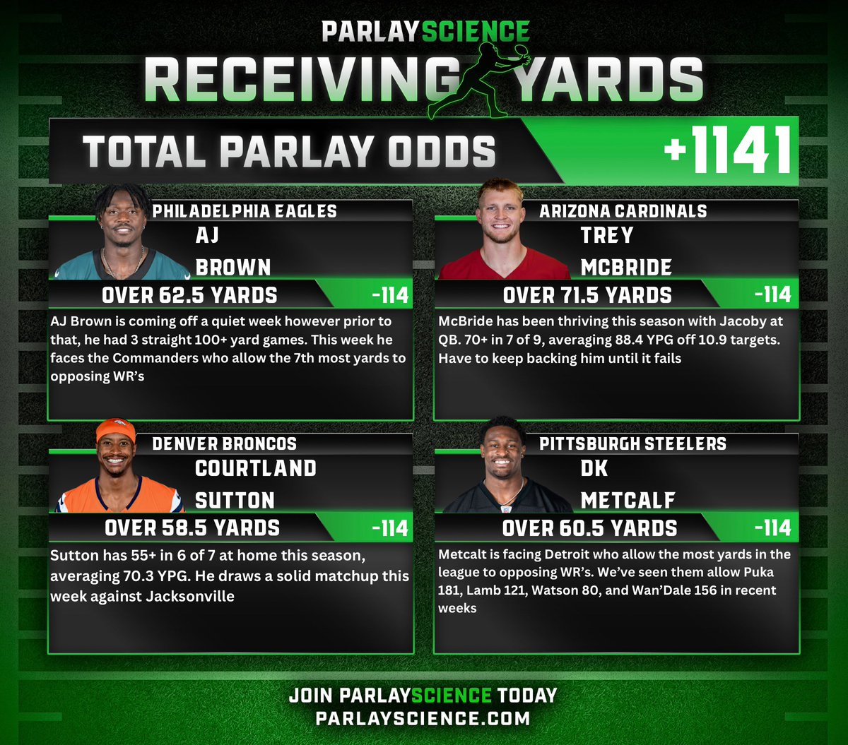 MoneyMandrell's tweet photo. NFL Sheets - Week 16 🏈

All Plays ➡️ https://t.co/eEw8iHm72O https://t.co/T5EoKLiQ75