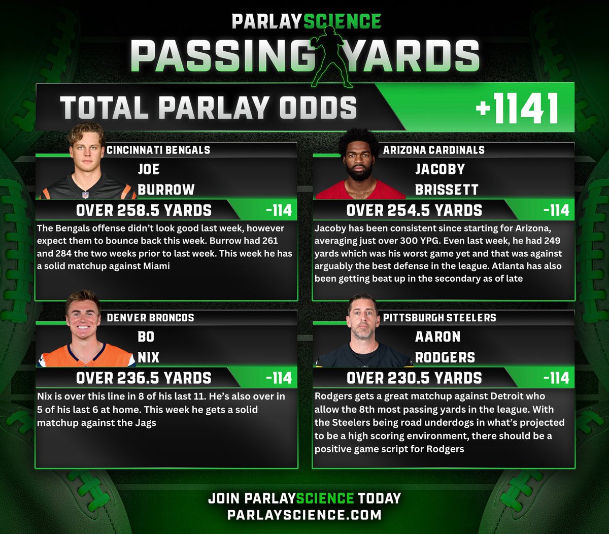 MoneyMandrell's tweet photo. NFL Sheets - Week 16 🏈

All Plays ➡️ https://t.co/eEw8iHm72O https://t.co/T5EoKLiQ75
