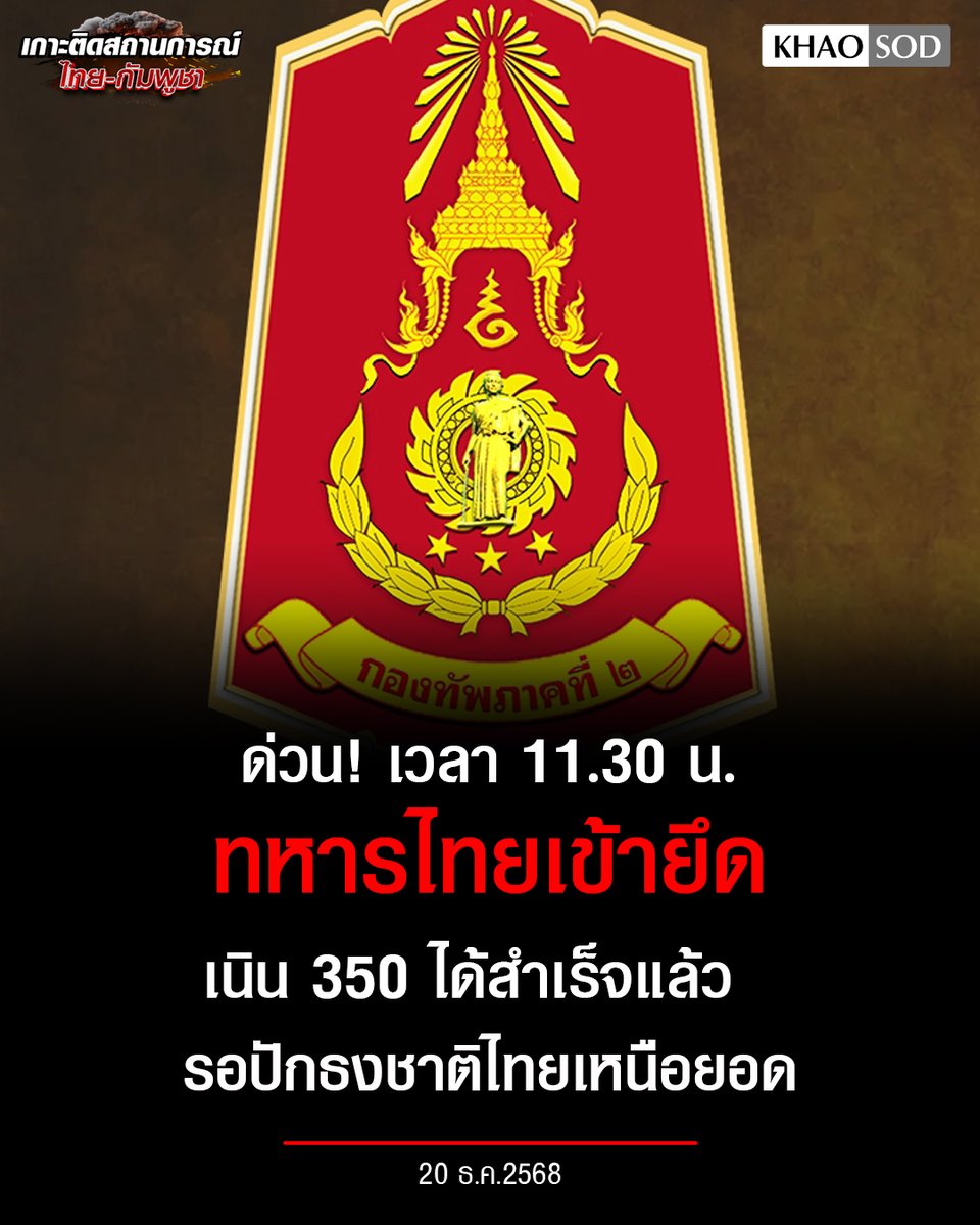 ยึดเนิน 350 ได้สำเร็จแล้ว
.
ด่วน! เวลา 11.30 น. ทหารไทยเข้ายึด เนิน 350 ได้สำเร็จแล้ว ส่วนร่าง 2 วีรบุษผู้เสียสละ อยู่ในระหว่างลำเลียงลงมาในพื้นราบ #ชายแดนไทยกัมพูชา