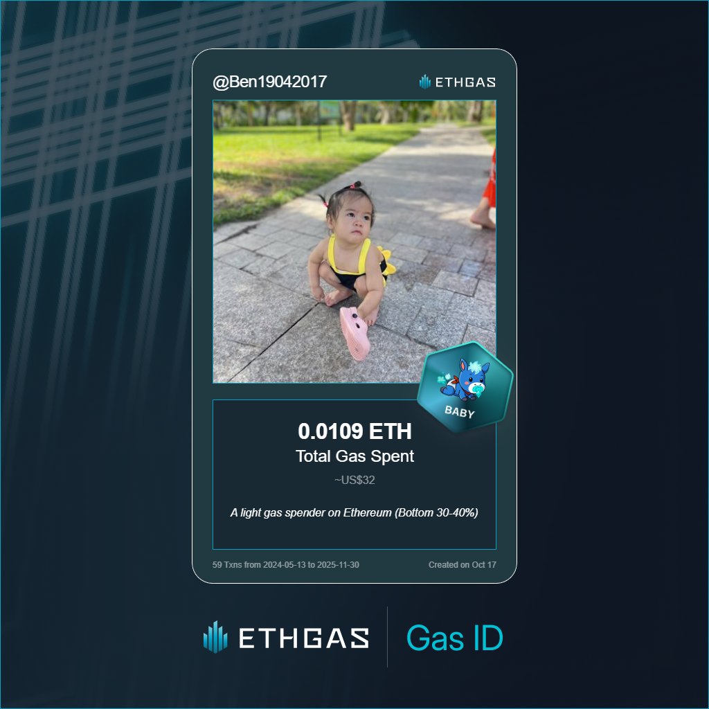 Discovered my Gas ID via ETHGas - turning my gas spend into rewards 🫘

As a Baby Jack, I've spent 0.0109 ETH on gas but earned 2 Beans back.

Get your Gas ID and Beans here: ethgas.com/community/gas-…