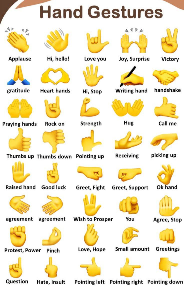 BasicITLab's tweet image. Emoji means.....

#Technology #Sreenivasan
 #SaveAravalli #Ashes