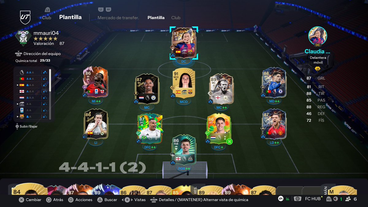 equipo para la qualy de hoy

vamos con fe. 🍀🙃