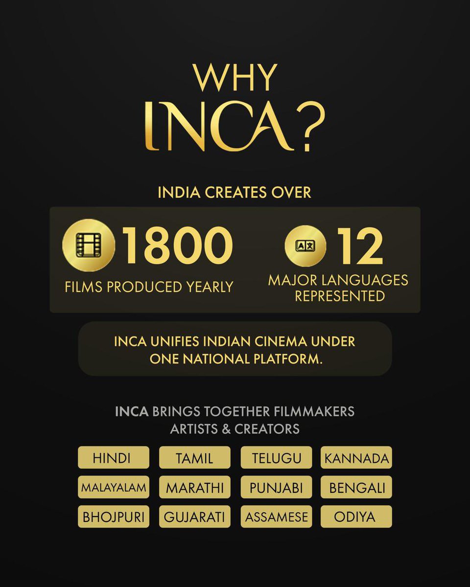 Producers Guild of India tweet media