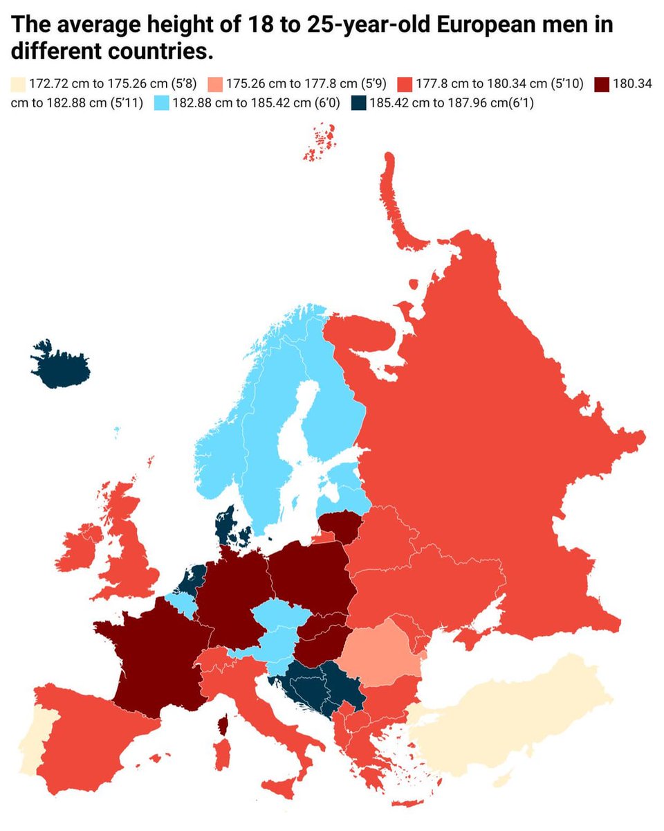QuetzalPhoenix's tweet image. Specifically why are the Dutch and Yugos so tall?

Is it having a coast and eating pork and dairy and having asshole neighbors who hate your religion?