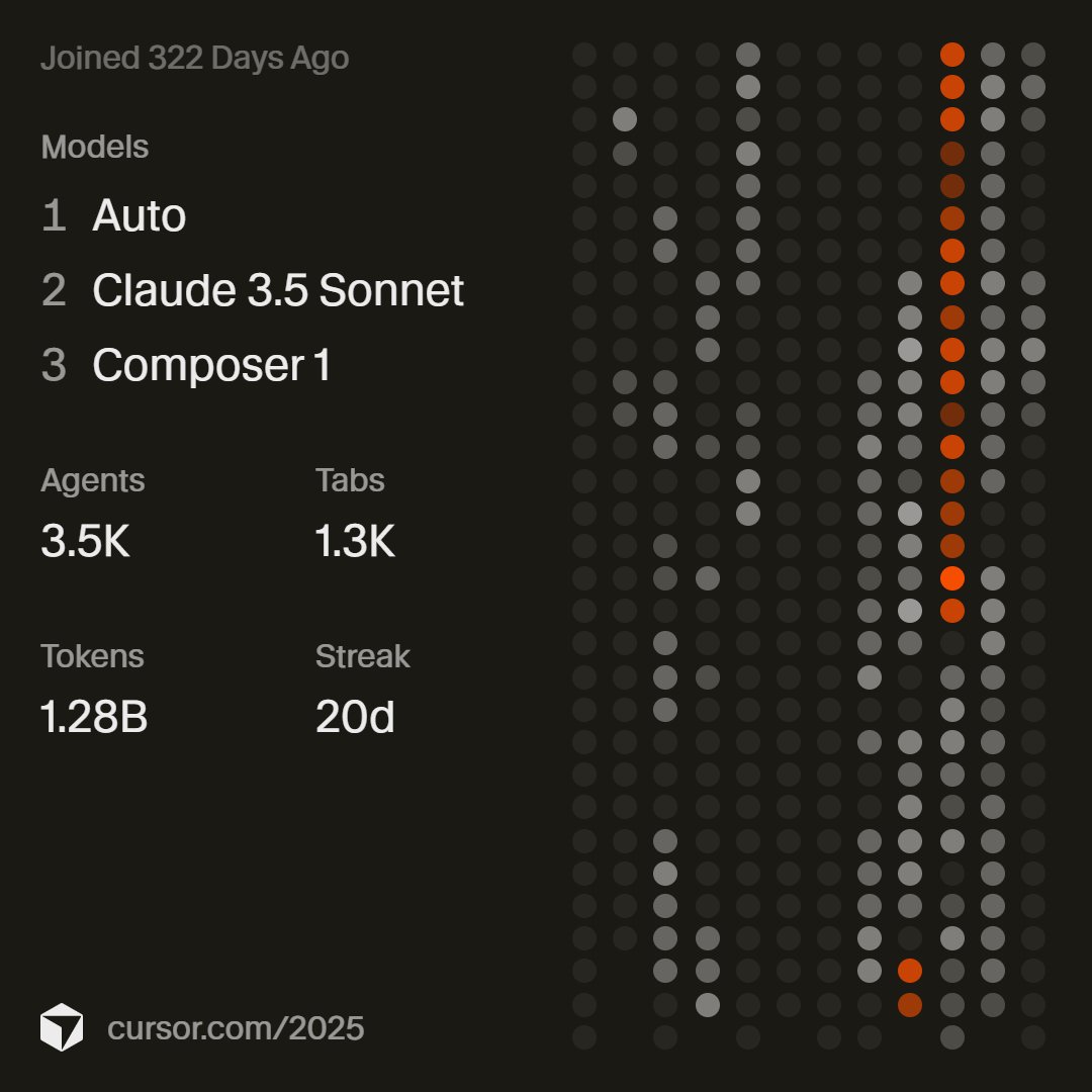 d1ahm1's tweet photo. @cursor_ai  #cursor2025 https://t.co/THREdgnToM