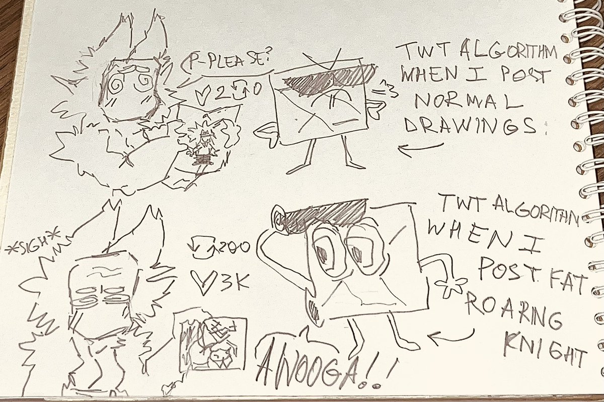 funki_creature's tweet image. Dont get me wrong, i love drawing bellies! Its just a little sad that my normal art i waste MORE TIME on gets like 10 times less attention which i just proved with 3k likes on my fat roaring knight art,,
(My main is @_zakitoon_ please give sum likes if you care 🥲)