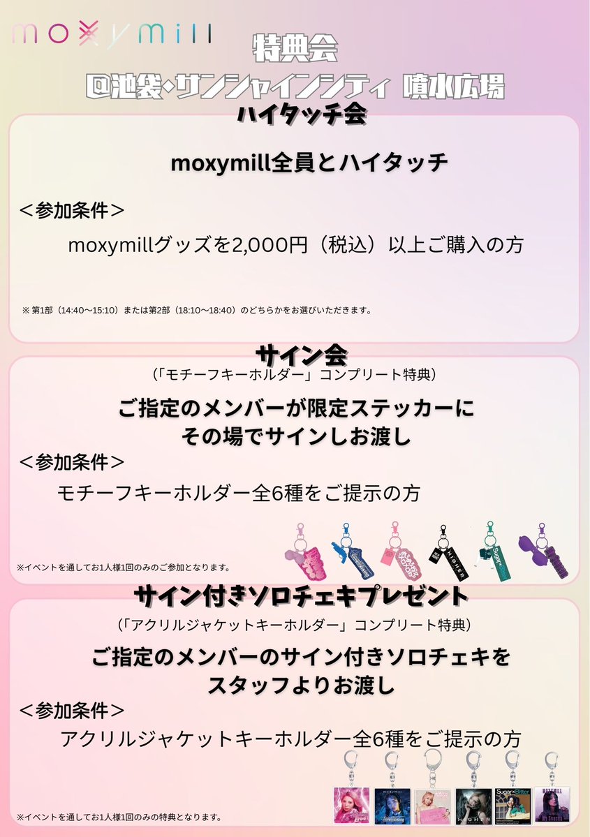 INI 藤牧京介 カプセルトイ ガチャ 5点セット INI 藤牧京介 カプセルトイ ガチャ 5点セット