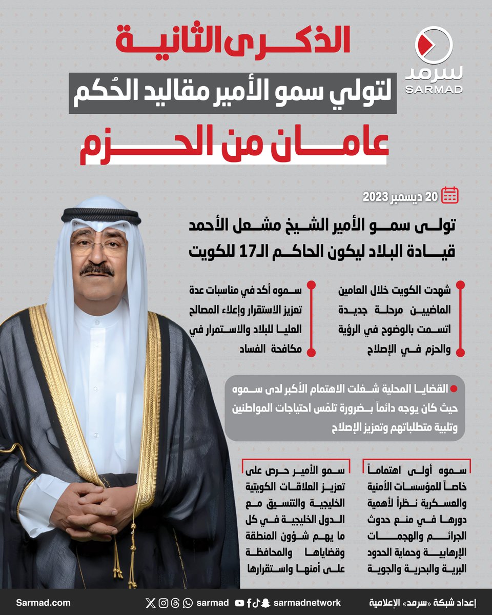 إنفوجراف سرمد | الذكرى الثانية لتولي سمو الأمير مقاليد الحُكم.. عامان من الحزم #الشيخ_مشعل_الأحمد 