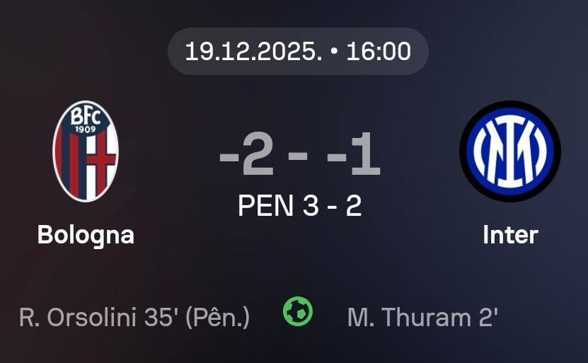 ubiraleal's tweet image. Já vi jogo ruim, muito ruim, mas achava que 0 a 0 era o pior placar possível para uma partida de futebol. Imagino que Bologna e Inter fizeram para ficar em -2 a -1