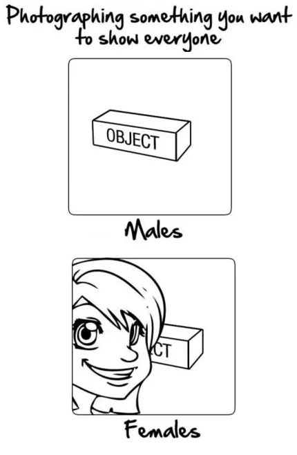 Inverse Gearhead equivalent