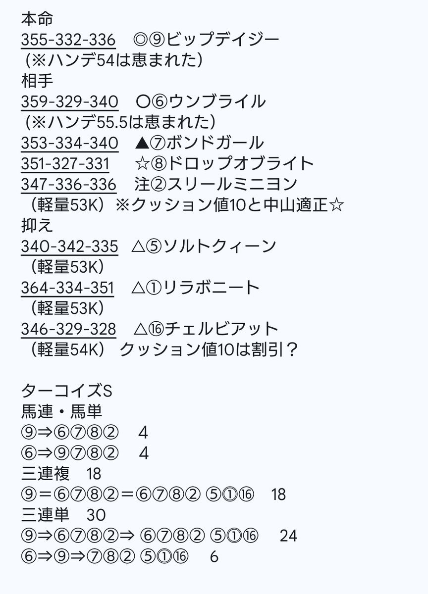 王騎 (@mf09261120) / Posts / X