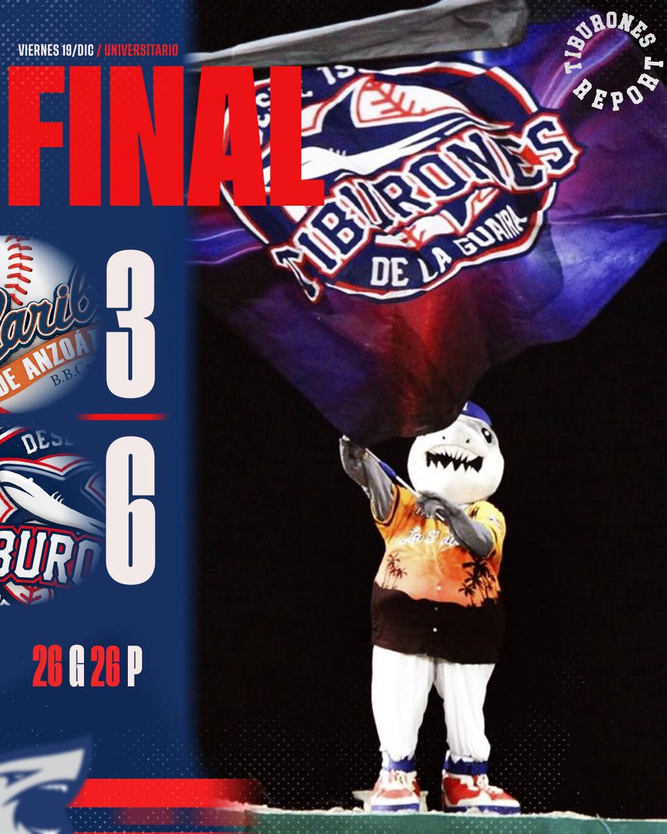 HENRÍQUEZ CON OTRO SALVADO Y GANÓ LA GUAIRAAAA‼️

TIBURONES JUGANDO PARA .500👊🏻

SEGUIMOS MUCHACHOS🤞🏻🦈🥁

#TiburonesReport