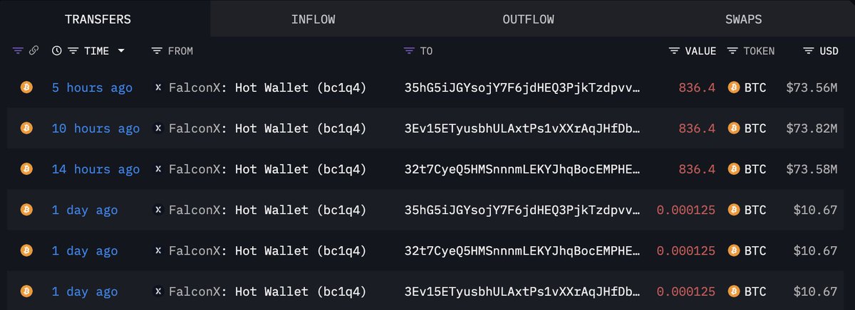 Lookonchain tweet media