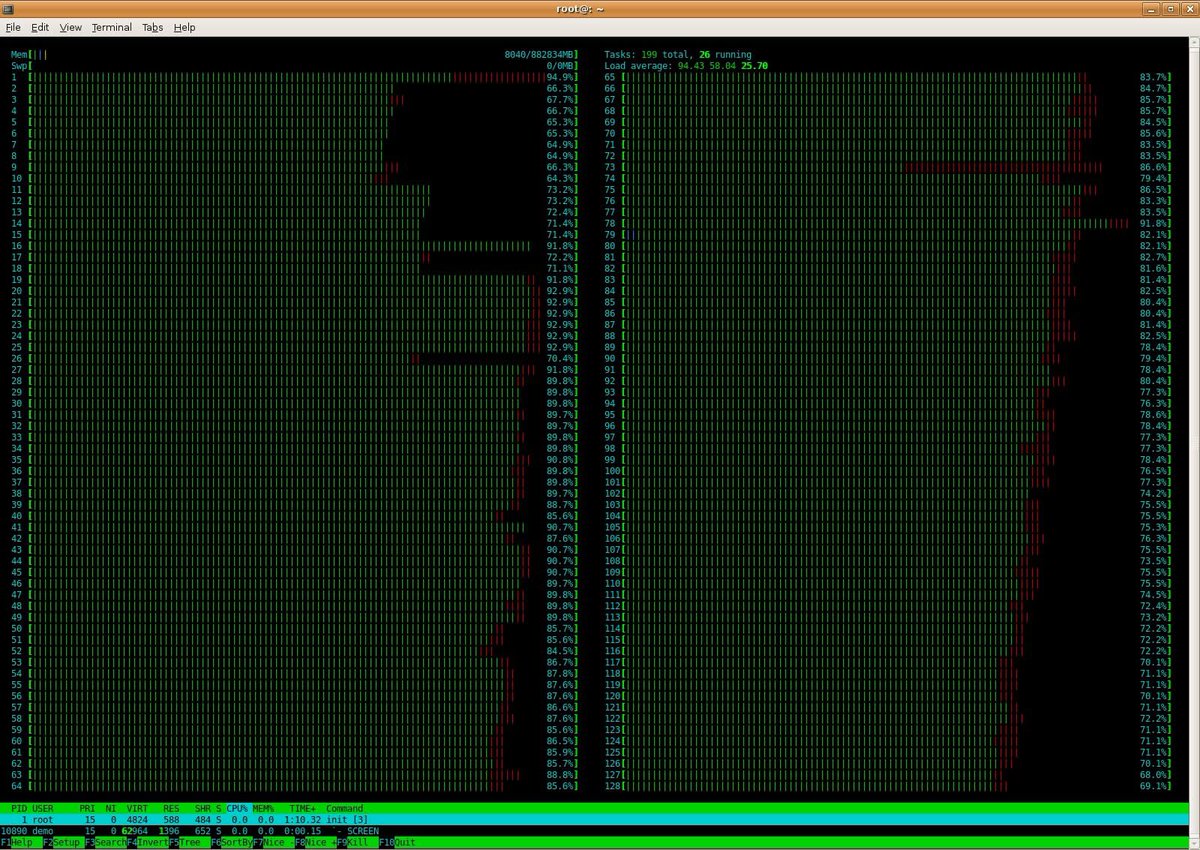 nixCraft 🐧 tweet media