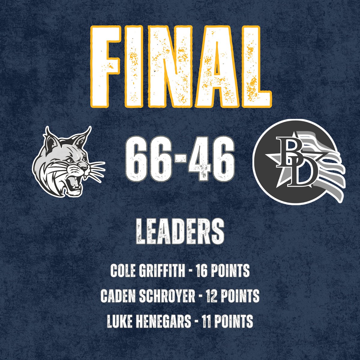 Whiteford Boys Basketball (@bobcat_mbb) on Twitter photo 