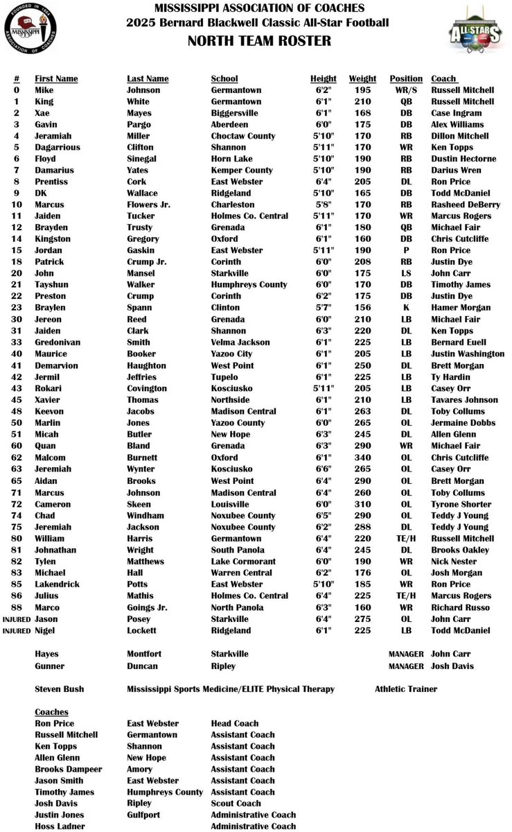 DK2KCarters tweet media