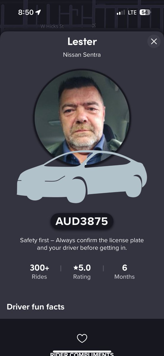 QuickFinish45's tweet image. Is Lester gonna touch me?