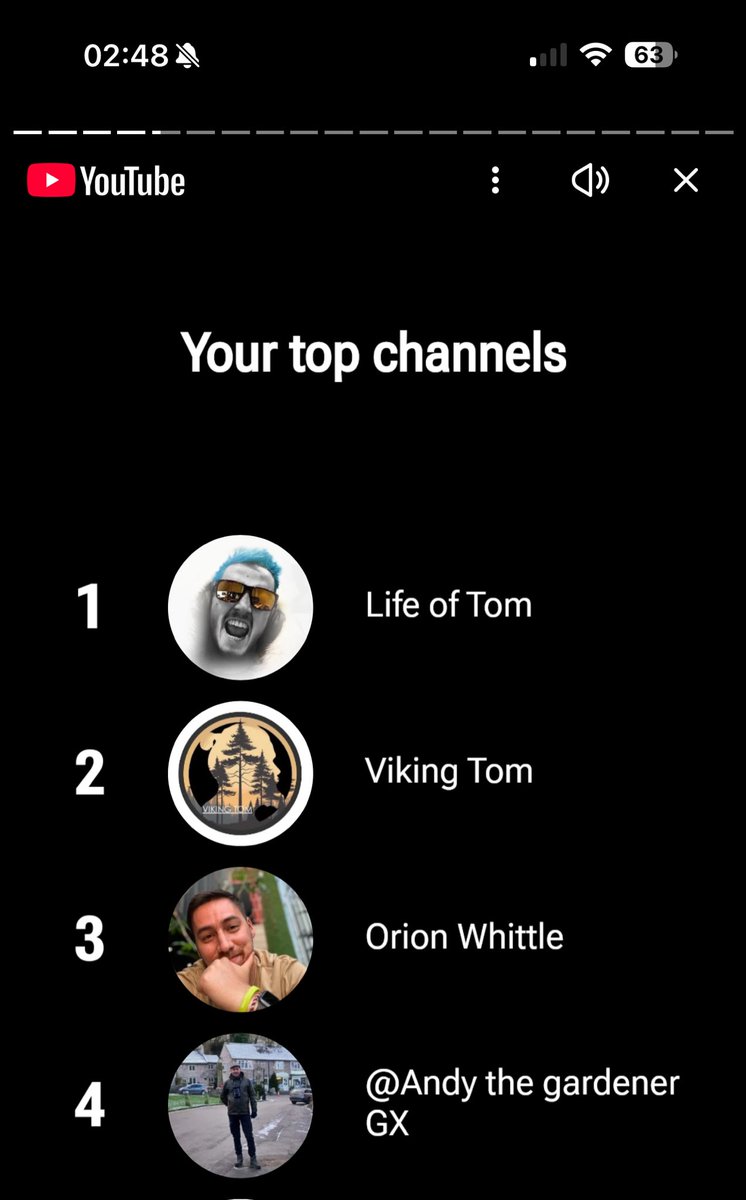 RealRW96's tweet photo. @Syndicate @Orionv7 jumped onto YouTube and got my 2025 Recap pop up, look who my top channels happen to be.
Keep up the great content boys and here’s to a greater 2026 https://t.co/1nYbcaQV41