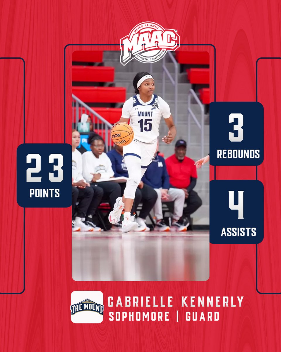 MAAC Hoops tweet media