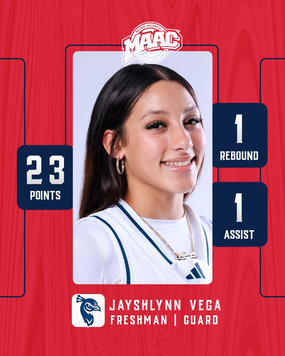 MAAC Hoops tweet media